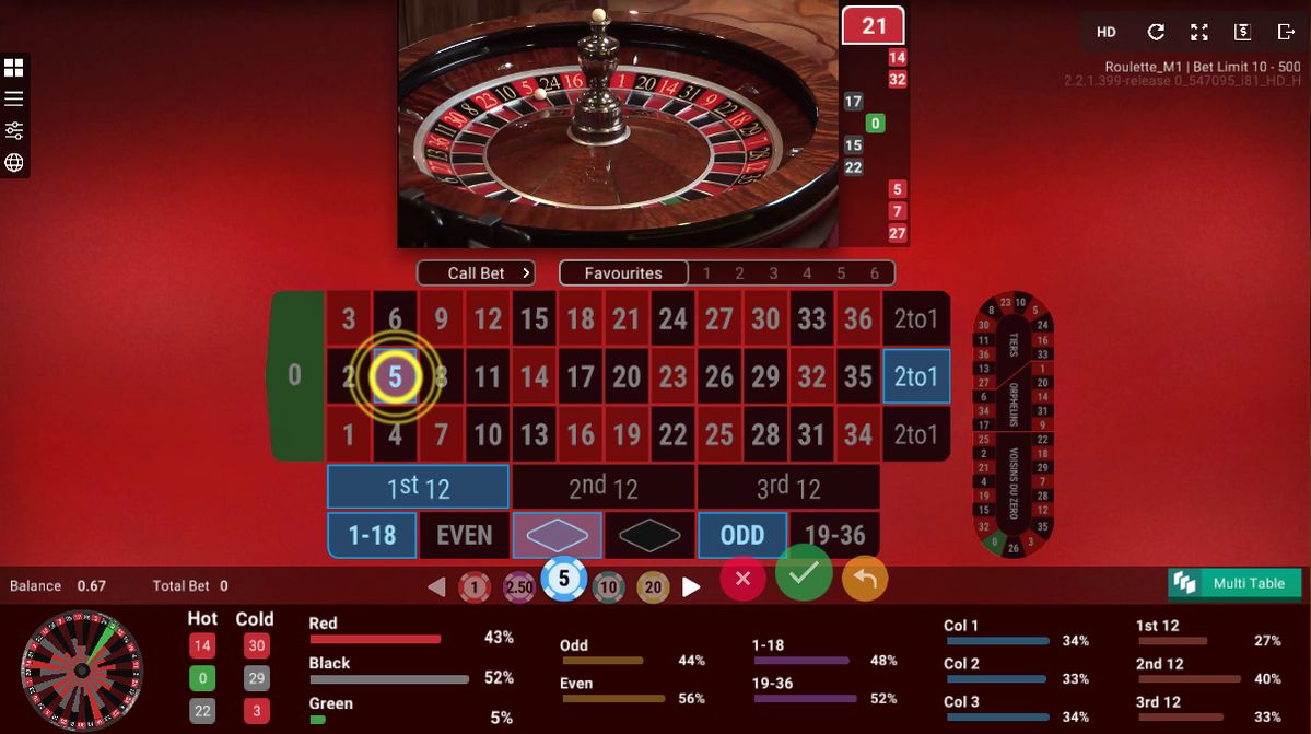 Zynga Poker میں پاکستان کے کھلاڑیوں کے لیے ٹاپ گیمز